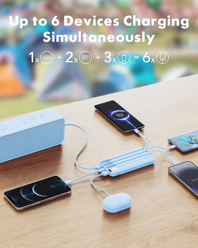 Charmast Portable Charger with Built in Cables, Power Bank with Cords Wires, Slim 10000mAh Travel Battery Pack 6 Outputs 3 Inputs 3A Fast Charging for Samsung Google Pixel LG Moto iPhone iPad