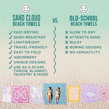 Sand Cloud Turkish Beach Towel - Sand Free - 100% Organic Turkish Cotton Yarn - Quick Dry Towel for Beach, Picnic Blanket or Throw - As Seen on Shark Tank - Mandala (Mint)