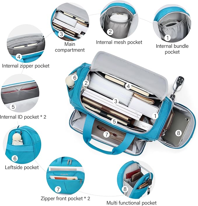 Hanke Foldable Underseat Carry On luggage Bag, Travel Tote Bag for Women & Men, Personal Item Travel Bag Softside Lightweight Luggage Bags for Travel Flight Crew Overnight Weekender.(Caribbean Blue)