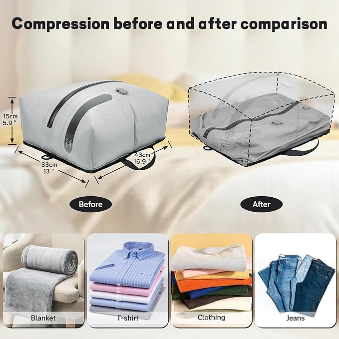 ONTYZZ Two Pack Travel Vacuum Compression Bags Space Saver Vacuum Bags Reusable Compression Bag with IP67 Waterproof Zipper for Travel Suitcases and Backpack,Grey（NO PUMP!）
