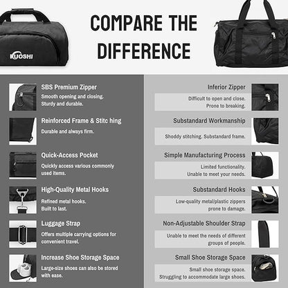 Gym Bag for Men & Women with Shoe Compartment & Wet Pocket, 31L Water Resistant Sports Duffle Bag with Quick-Access Pouch,Multi-Purpose Weekender Overnight Bag