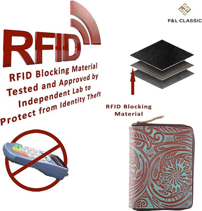 Passport Wallet - Travel Document Holder w/RFID Blocking – Full Grain Leather – Bifold compact zip around Wallet with Credit Card Slots for Women and Men,Turquoise floral,500-50