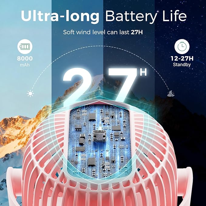 Momcozy Portable Stroller Fan, 8000mAh, 27H Ultra-long Battery Life, Detachable 4 Speed 360°Rotate, LED Night Light with 2 Modes, USB Rechargeable Handheld Cooling Fan for Travel, Car Seat, Bedroom