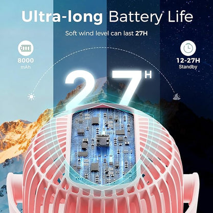Momcozy Portable Stroller Fan, 8000mAh, 27H Ultra-long Battery Life, Detachable 4 Speed 360°Rotate, LED Night Light with 2 Modes, USB Rechargeable Handheld Cooling Fan for Travel, Car Seat, Bedroom