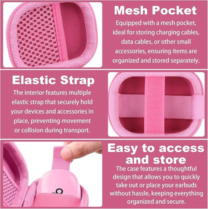 co2CREA Hard Case for Beats Powerbeats Fit with Carabiner Clip, Shockproof Earbuds Storage Box – Protective Travel Cover for Wireless Noise Cancelling Earbuds (Pink Case)