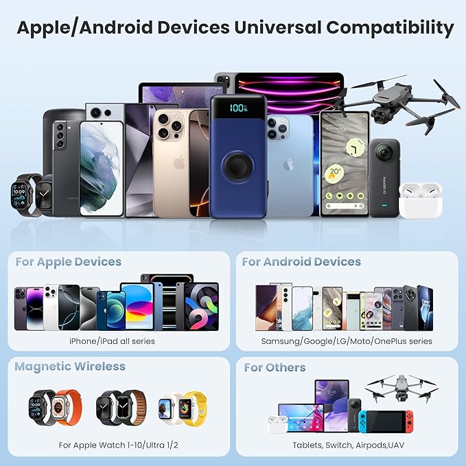 5-in-1 Portable Charger for iPhone,40800mAh Power Bank Built-in Retractable Cable and iWatch Charger,25W PD QC4.0 Fast Charging Battery Pack,Travel Essential Charger for iPhone 17/Air/16,Android,Blue