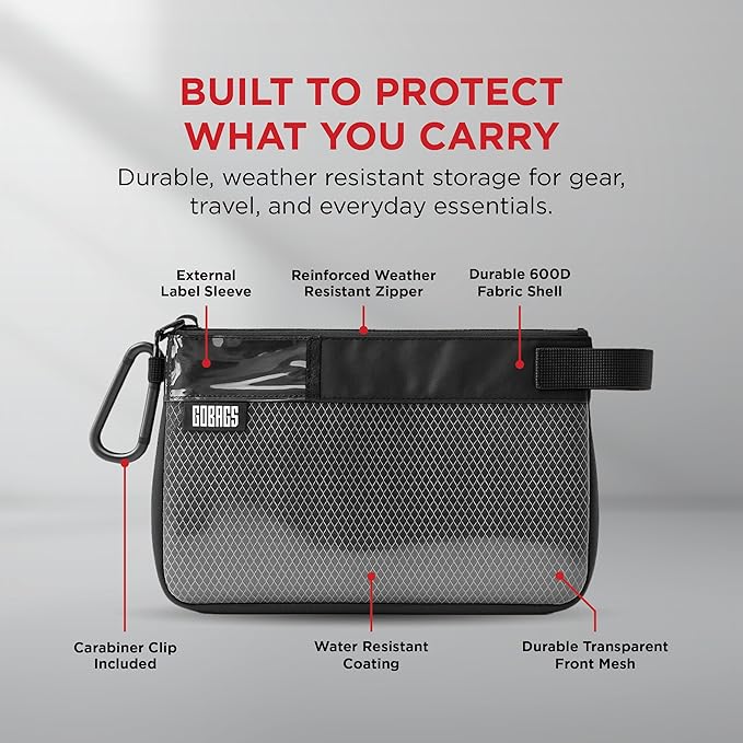 GOBAGS Production Zipper Bags - Electronics & Camera Accessories Bag - Cable organizer, Gear Accessory Pouch, Travel Camera Essentials (Small, Black)