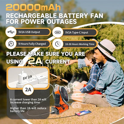 20000mAh Oscillating Camping Fan - Battery Operated Misting Fan with Timer, USB-C, Dual Motor & LED Light for Tent, Beach, Jobsite, Emergency