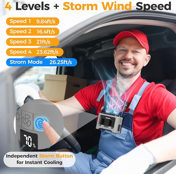 14500mAh Portable Waist Fan Clip On Belt- Rechargeable Battery Operated,Max 40H Cooling,5 Speed 14600RPM,Dual Air Vent, Hands-free Shirt Neck Fan With Light for Outdoor Jobsite Camping Traveling