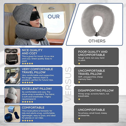 Airplane Pillow For Long Flight - Memory Foam Travel Pillow. Washable, Comfortable Breathable Cover. Carry Bag.Travel Neck Pillows For Airplanes, Best For Fong Flights, Home Use And Car Rides