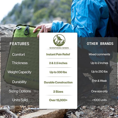 Whispering Winds Inflatable Seat Cushion - Comfortable Blow-up Foam Pad for Airplane, Travel, Stadium, Outdoors, Camping, Car & More