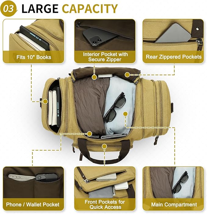 Expandable Canvas Duffel 50cm-58cm, Sturdy Zipper and Reinforced Handles, Lightweight Carry-On Weekender Bag for 3-5 Day Trips, Khaki