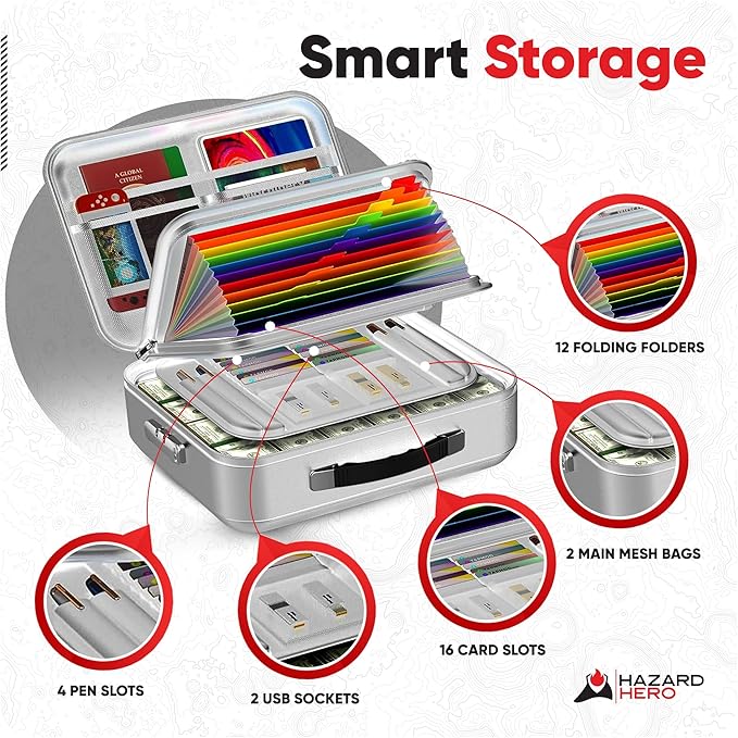 Fireproof Document Bag, 12 Multi Layer Important Document Organizer, Fireproof Bag Safe Storage Portable File Organizer with Lock, Waterproof Safe Organizer for Legal Files, Laptop, and More