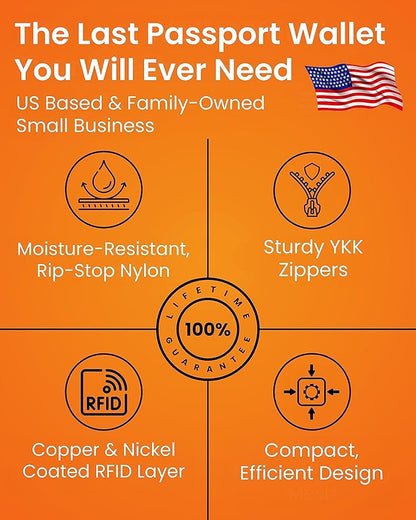 Passport Holder & Travel Wallet with RFID Blocking - Premium Document Organizer Case for Men and Women - Holds Passports, Cards, Tickets, ID, Cash - Compact Zippered Wallet - Midnight