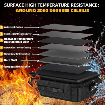 File Organizer, Hard Case Fireproof Document Box with Lock, Hard-Shell Important Document Organizer Safe Box Fireproof Waterproof, Home Office Supplies Storage and Organization (Black)