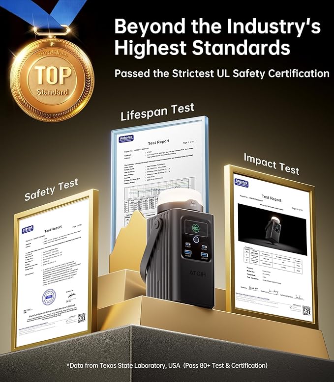 Camping Portable Power Station 198.4Wh (62000mAh), [Top Safety] 100W Fast Charging Power Bank with LiFePO4 Battery, Small Generator with Detachable Light for Travel Home Backup Outdoor Emergency