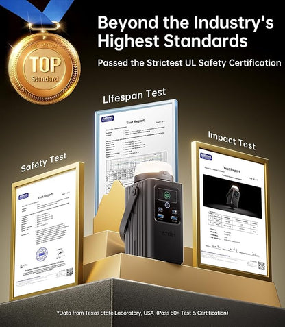 Camping Portable Power Station 198.4Wh (62000mAh), [Top Safety] 100W Fast Charging Power Bank with LiFePO4 Battery, Small Generator with Detachable Light for Travel Home Backup Outdoor Emergency