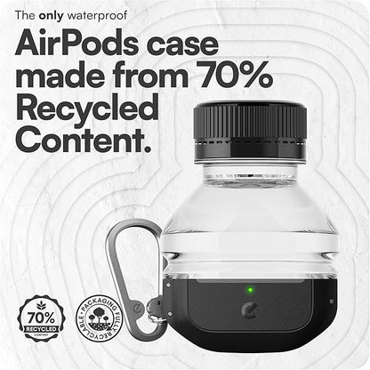 Keybudz for AirPods Pro 2 Case with Lock - Fully Waterproof AirPods Pro 2nd Generation Case Cover - Keychain, Rugged Tough Protection, Hard Shell and Carabiner for USB-C/Lightning (Carbon Black)