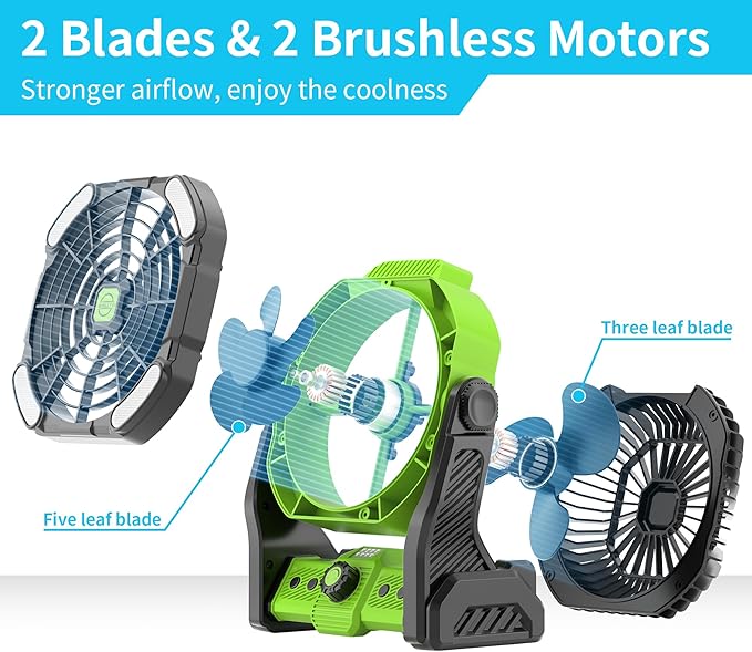 20000mAh Battery Powered Fan Rechargeable,Rechargeable Fans Portable Camping Fan with LED Lantren,270°Rotation Battery Operated,USB Camping Lantern for Tents Travel X26 Grass-green