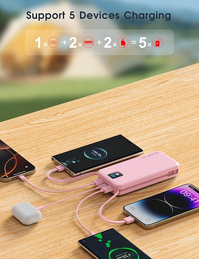 Portable Charger, 20000mAh 22.5W Fast Charging Power Bank with Built-in Cables & Wall Plug, Travel Essentials Battery Pack with LED Display, USB C External Battery Bank for iPhone iPad, Samsung Pink
