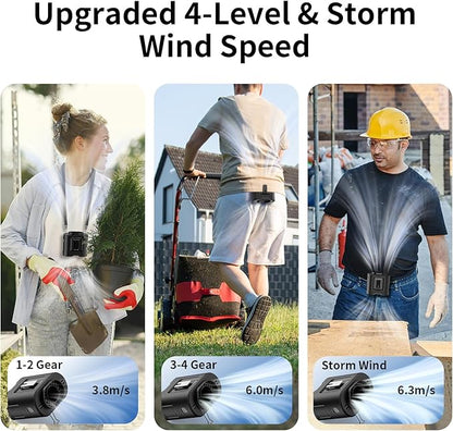 Socool 14500mAh Portable Waist Fan Clip on Belt 360 Rotation Wearable Rechargeable Personal Shirt Fan, 67H Cooling 5-Speed Battery Operated Fans with Light, Neck Fan Hanging for Outdoor Camping Travel