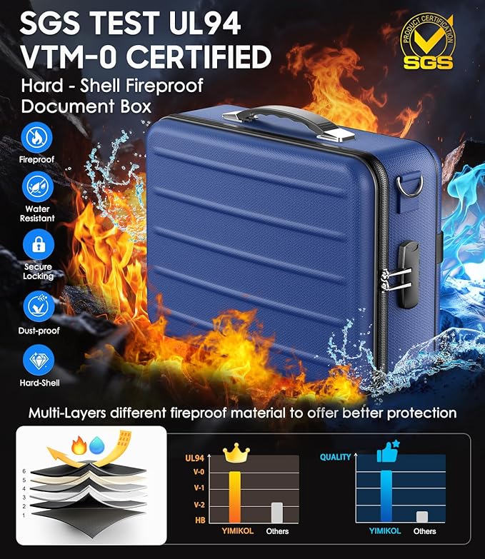 Fireproof Document Box with Lock, Hard-Shell Fireproof Safe for Home Documents, Portable Travel Fire Proof File Box for Passport Laptop Certificates, Navy Blue