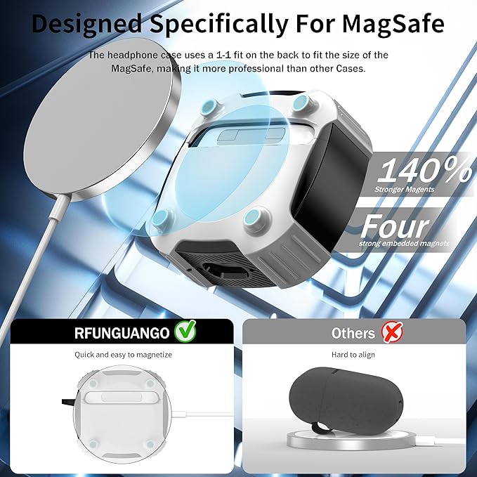 RFUNGUANGO for AirPods 4th Generation Case, 2024 New Space Theme Case. Compatible with AirPods 4th Generation, with Locking Feature, Military Grade Drop Protection, Works with MagSafe.[White]