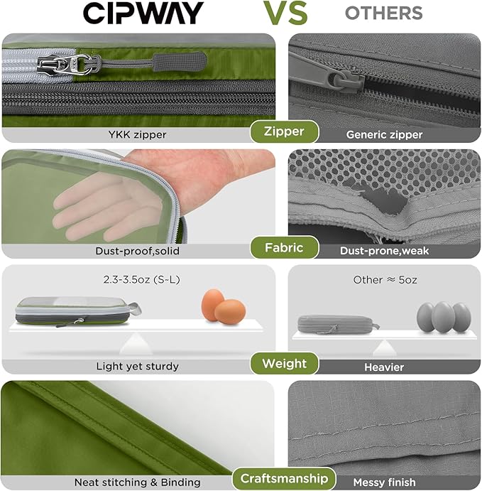 Cipway Compression Packing Cubes Mesh, Lightweight Luggage Organizer Bags with Laundry Bag,Toiletries Bag and Shoe Bag, Travel Essentials for Carry on Suitcase（8 Pcs,Green）