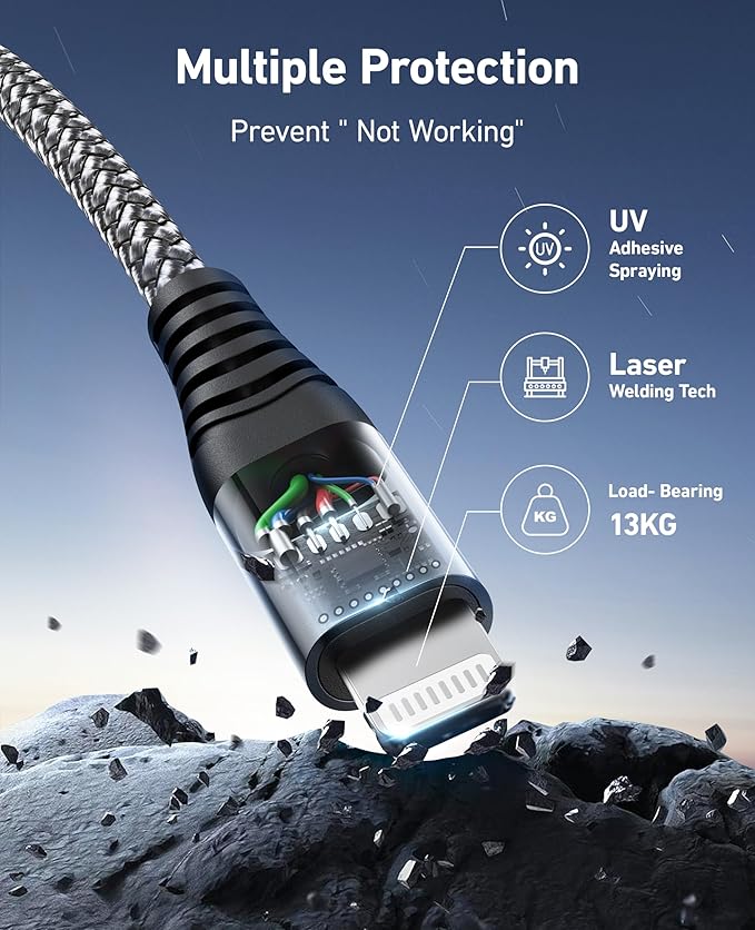 iPhone Charging Cable 6FT, 3Pack [Apple MFi Certified] USB to Lightning Cables Fast Charging, iPhone Charger Cord iPhone USB Cable Compatible with iPhone 14 13 12 11 Pro Max Plus 8 7 6 iPad and More