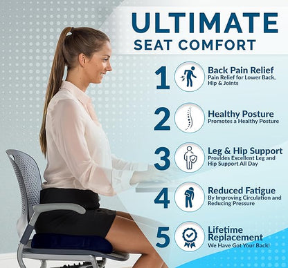 ComfiLife Premium Seat Cushion – 100% Memory Foam Office Chair Cushion, Back Relief (Navy)