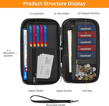 JUNDUN Family Passport Holder,Upgraded Material RFID Blocking Fireproof Travel Passport Wallet with 2 Pockets,Travel Document Organizer Case for Passport,Card and Money