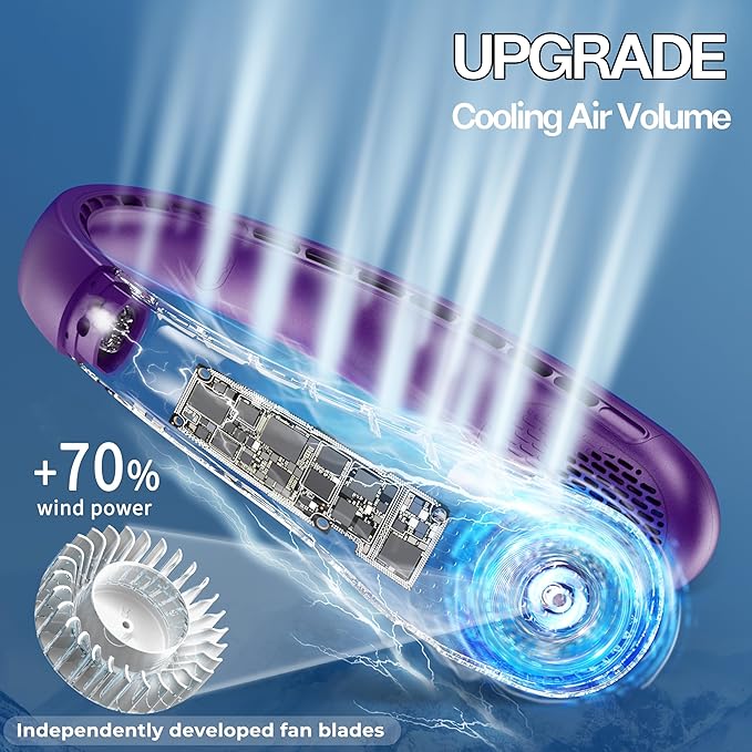 KIDEE Portable Neck Fan, Hands Free Bladeless Fan Rechargeable, 4000mAh Battery Operated USB Wearable Personal Fan, Upgraded Air Volume, 3 Speeds
