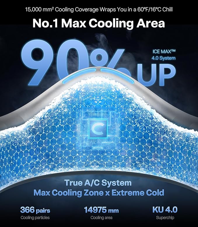 TORRAS COOLiFY Cyber・2025 Flagship AI Neck Air Conditioner, Ultimate Immersive Cooling Portable Neck Fan【No.1 Coolest & Max Cooling Area】Neck Cooler Neck Fans that Blow Cold Air Rechargeable for Gifts