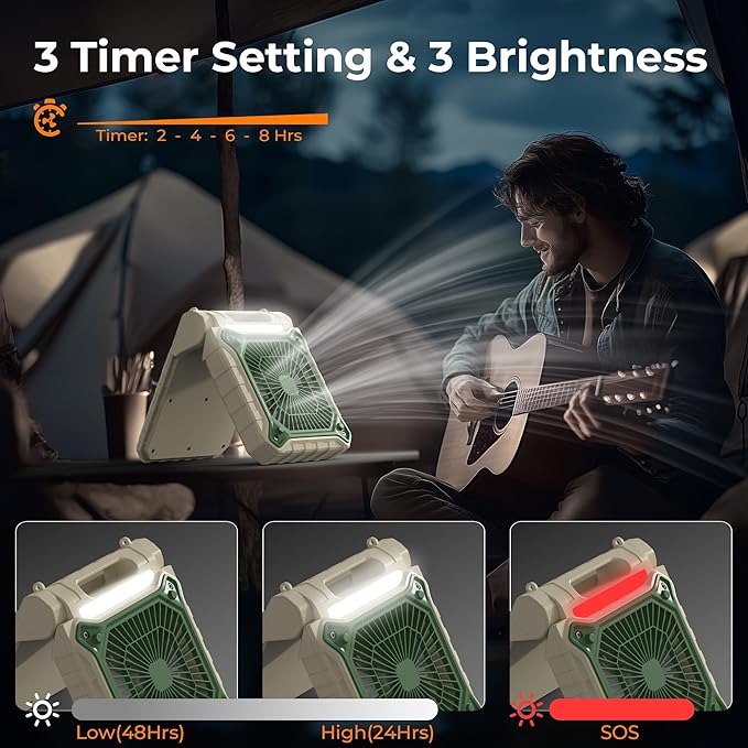 PANERGY Solar Fan with Lantern for Camping, Rechargeable Battery Powered Fan(38H cooling/48H lighting), 3-Speed, 6H Timer, 90°Folding Cordless & Portable for Outdoor Travel RV Power Outage