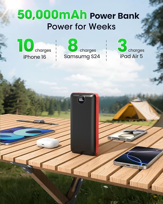 Portable Charger Power Bank 50000mAh 22.5W Fast Charging Battery Bank USB C External Battery Pack with 3 Output & 2 Input Digital Display for iPhone 16/15/14/13/12, Samsung, iPad etc (Red)