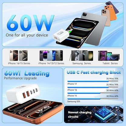 USB C Charging Blocks, 60W USBC Wall Fast Charger Block, Type C iPhone USB C Charger Fast Charging Brick, 5-Port Multiport Charger Plug Power Adapter for iPhone 17/16/15/14/13 Pro Max, iPad, GalaxyS25