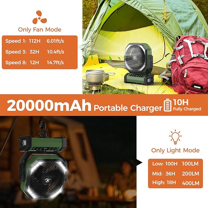 Camping Fan with Light - 20000mAh Rechargeable Battery Fan, 112Hrs Max Run Time, 8 Speeds, Digital Display, Timer, Auto Oscillation, 270° Pivot & Hook for Camping, Power Outage, Hurricane (Army Green)