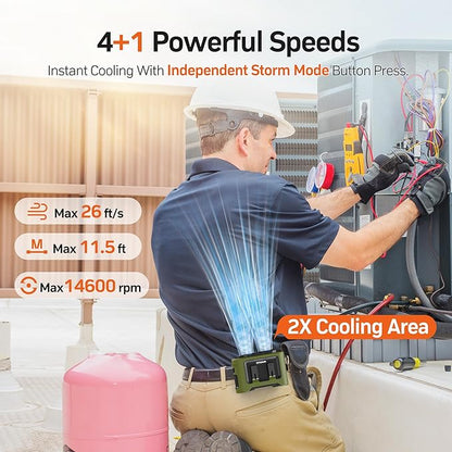 KITWLEMEN 14500mAh Portable Waist Fan - Personal Clip on Belt Fan, Dual Air Outlet, 5 Speed 35H Cooling, Rechargeable Battery Operated, Wearable with Lanyard & Light for Camping, Travel, Jobsite