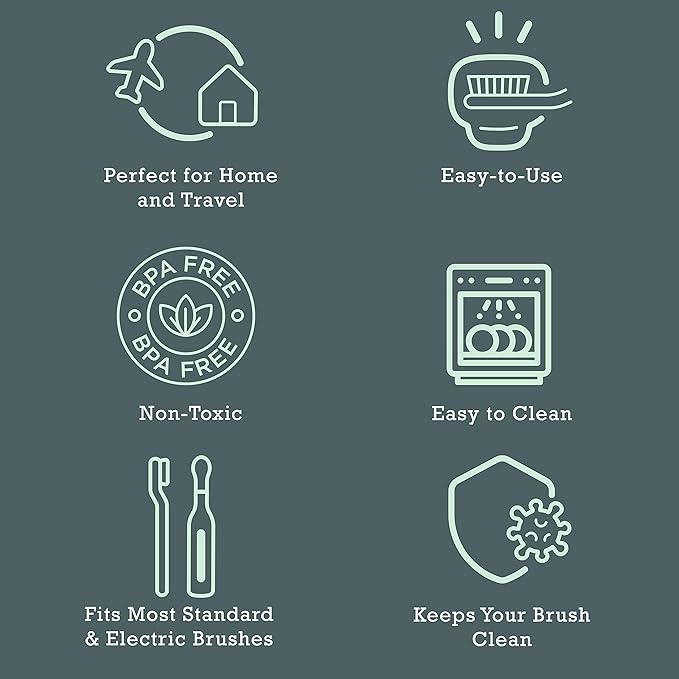 Haven Toothbrush Cover Family Pack - Fits Electronic and Manual Toothbrushes - Travel Toothbrush Case Holders - Set of 6 Tooth Brush Protectors (White, Blue, Purple, Coral, Teal, Charcoal Gray)