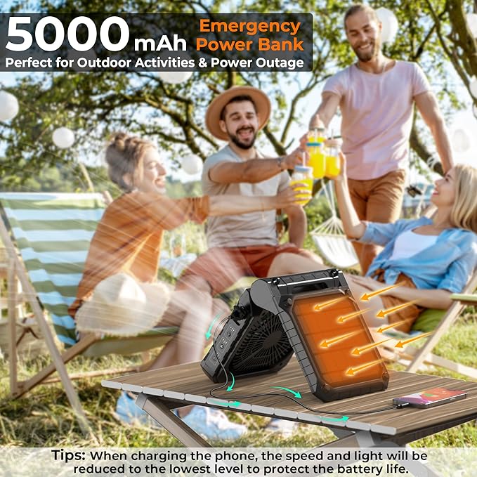 PANERGY Solar Fan with Lantern for Camping, Rechargeable Battery Powered Fan(19H cooling/28H lighting), 3-Speed, 6H Timer, 90°Folding Cordless & Portable for Outdoor Travel RV Power Outage