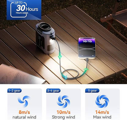 Aristide Waist Fan With Flashlight, Personal Portable USB Rechargeable Waist Clip - 10000mAh, 36hrs Wearable Cooler