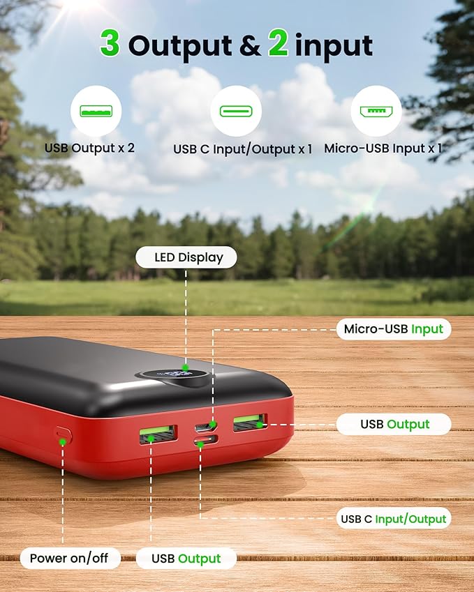 Portable Charger Power Bank 50000mAh 22.5W Fast Charging Battery Bank USB C External Battery Pack with 3 Output & 2 Input Digital Display for iPhone 16/15/14/13/12, Samsung, iPad etc (Red)