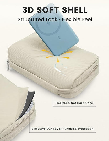 Travelkin Travel Cord Organizer, Electronic Organizer Travel Case, Cable Organizer Bag For Cords,Chargers Phone, Sd Card,Usbs