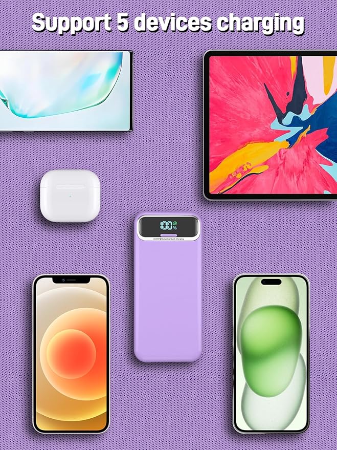 Portable Charger Power Bank with Built in Cables and AC Wall Plug, PD20W & SCP22.5W USB-C Super Fast Charging, 20000mAh Travel Phone Charging, LED Display Battery Pack Compatible All iPhone etc