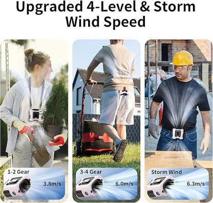 Socool 14500mAh Portable Waist Fan Clip on Belt 360 Rotation Wearable Rechargeable Personal Shirt Fan, 67H Cooling 5-Speed Battery Operated Fans with Light, Neck Fan Hanging for Outdoor Camping Travel