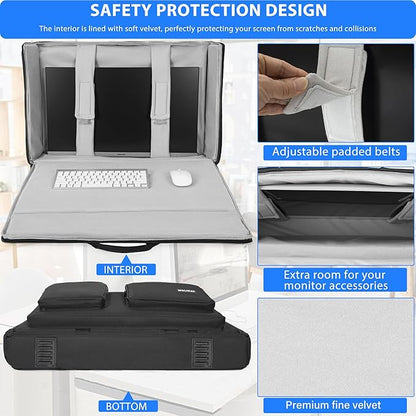 Monitor Carrying Case, Padded Monitor Travel Case, Multi-pocket Monitor Bag for Transporting Screens, Monitors and TVs