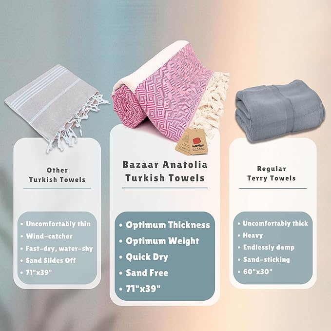 Bazaar Anatolia Turkish Beach Towel – 100% Cotton, Quick Dry, Sand Free Towel for Bathroom, Camping, Travel, Hot Pink – Oversized 71x39 Inches – Diamond Fuscia