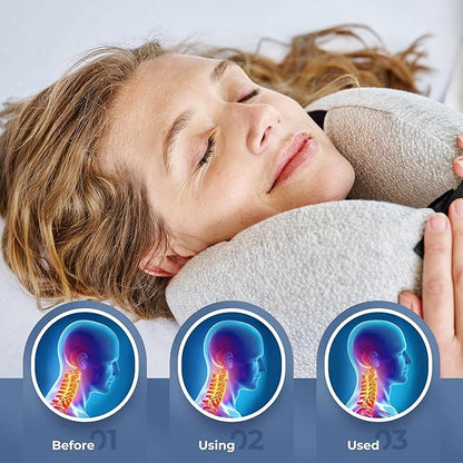 Technogel 2IN1 Travel Neck Pillow with Gel I Chin, & Lumbar Support I Premium Memory Foam & Patented Gel I Airplane Train Work Flight Office Car Home Pillow I Super-Soft I Lightweight I Washable