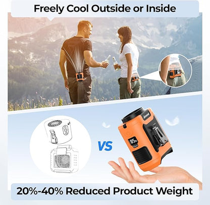 AMACOOL Portable Waist Fan Clip On, MAX 40H Work Time, 10000mAh Rechargeable Wearable Shirt Fan with Light, 16000RPM Powerful 5 Speed Belt Fans Personal Cooling Fans for Outdoor Jobsite Travel