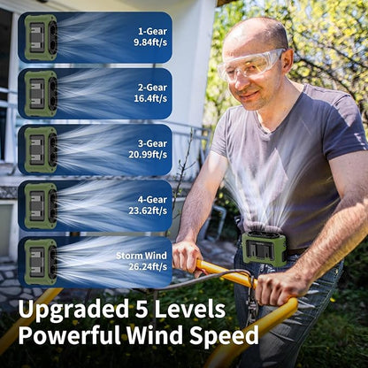 Socool 14500mAh Portable Waist Fan Clip on Wearable Belt Rechargeable Personal Fan, Dual Air Outlet, 40H Cooling 5-Speed Battery Operated Fans with Light, Neck Fan Hanging for Outdoor Camping Travel